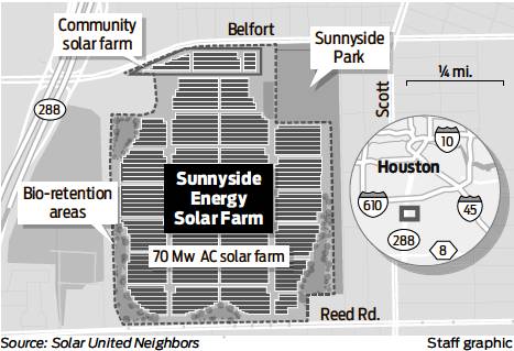 Sunnyside – That Food Guy